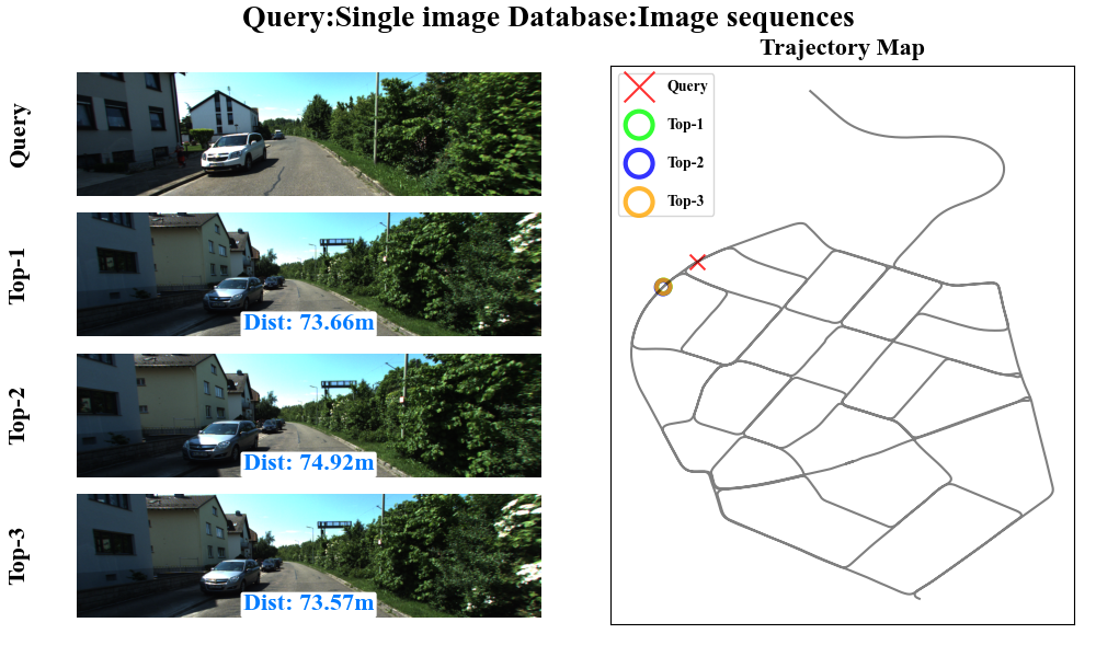 Unsuccessful Image-to-Image place recognition on KITTI-360 (09)